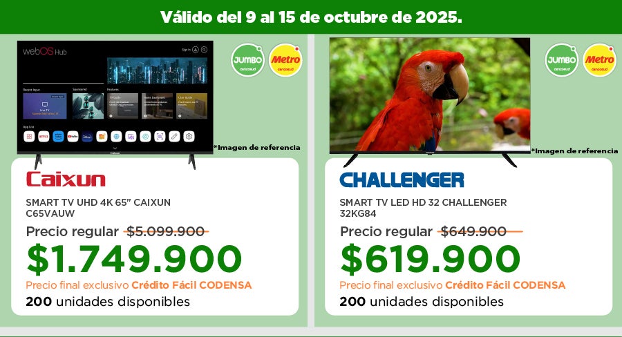 Crédito f´cil codensa